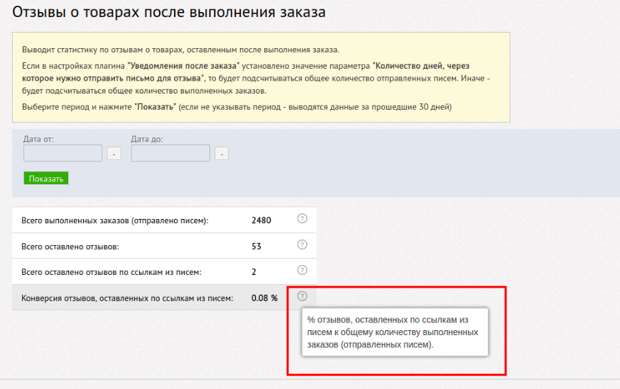 отчет по отзывам