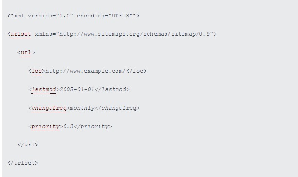 Важность файлов robots txt и sitemap xml shop2you